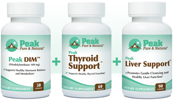 Peak DIM™ with Peak Thyroid Support™ and Peak Liver Support™