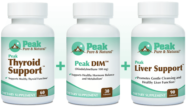 Peak Thyroid Support™ with Peak DIM™ and Peak Liver Support™