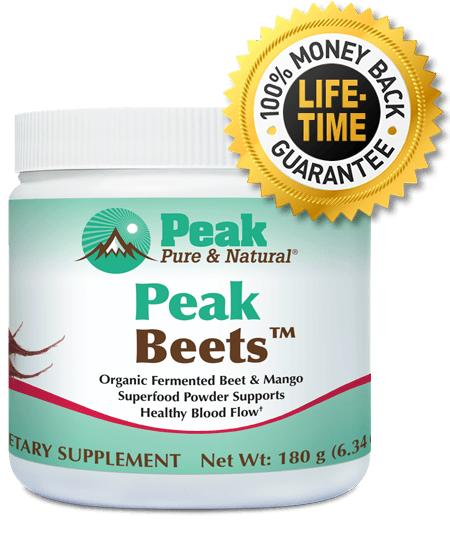 100%-Money-Back-Guarantee