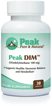 Peak DIM™ bottle
